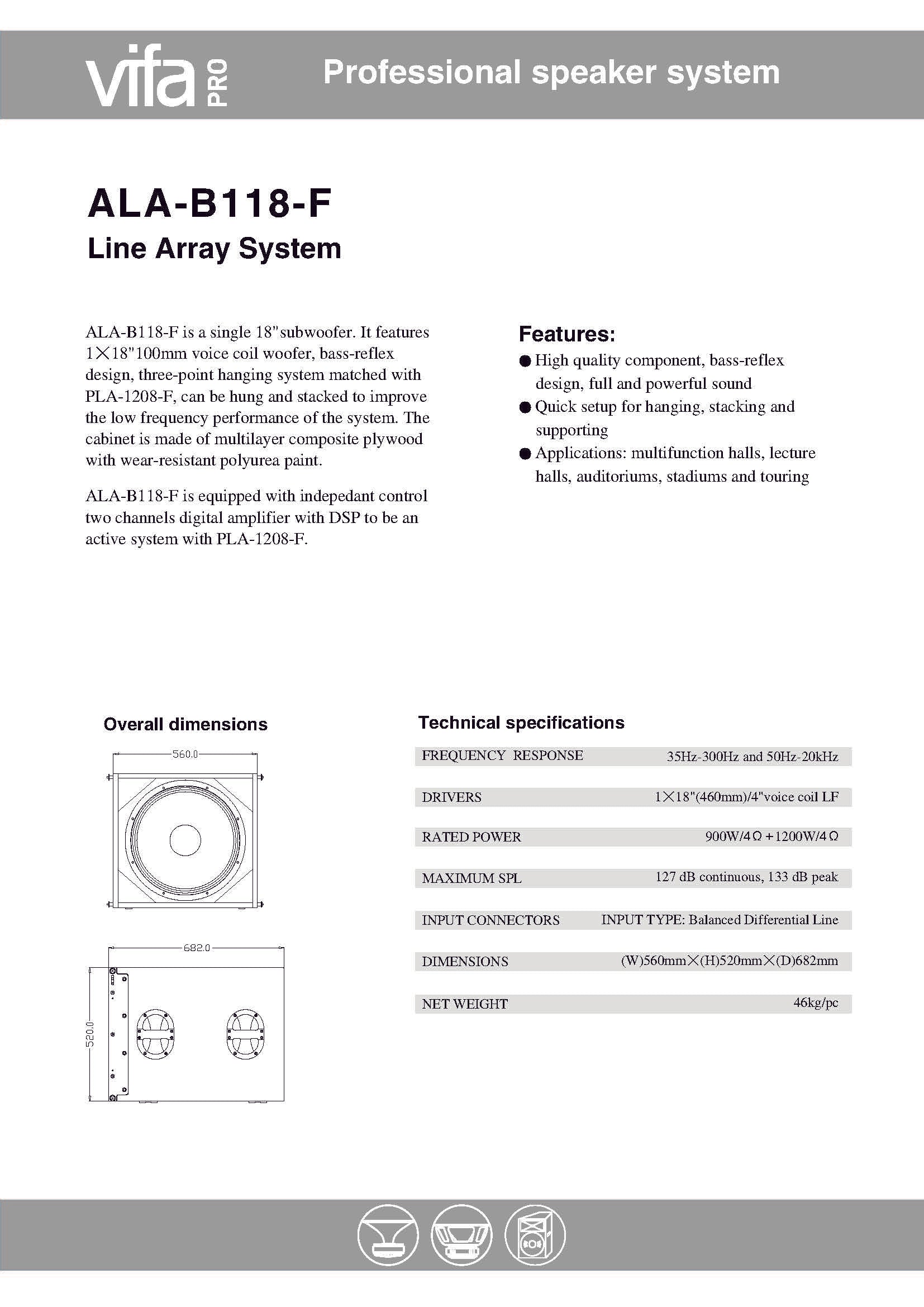 ALA-B118-F